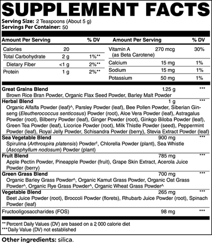 POWER PACK (Plant-Based Blend)