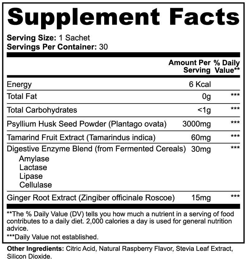 Digestion Gut Reset Packets